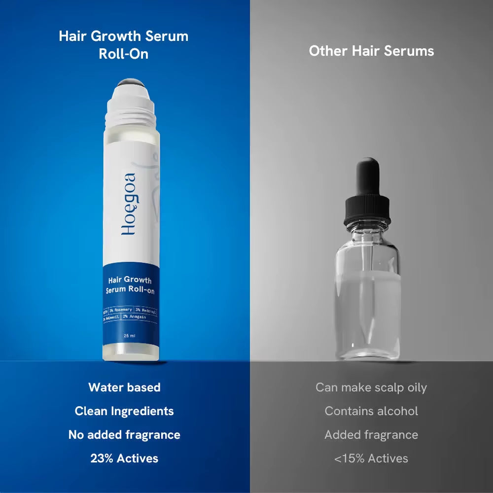 Roll-On Rosemary Hair Growth Serum anti Hair Loss for Scalp Treatment Nourishing Strengthening Hair Roots Increases Hair Density
